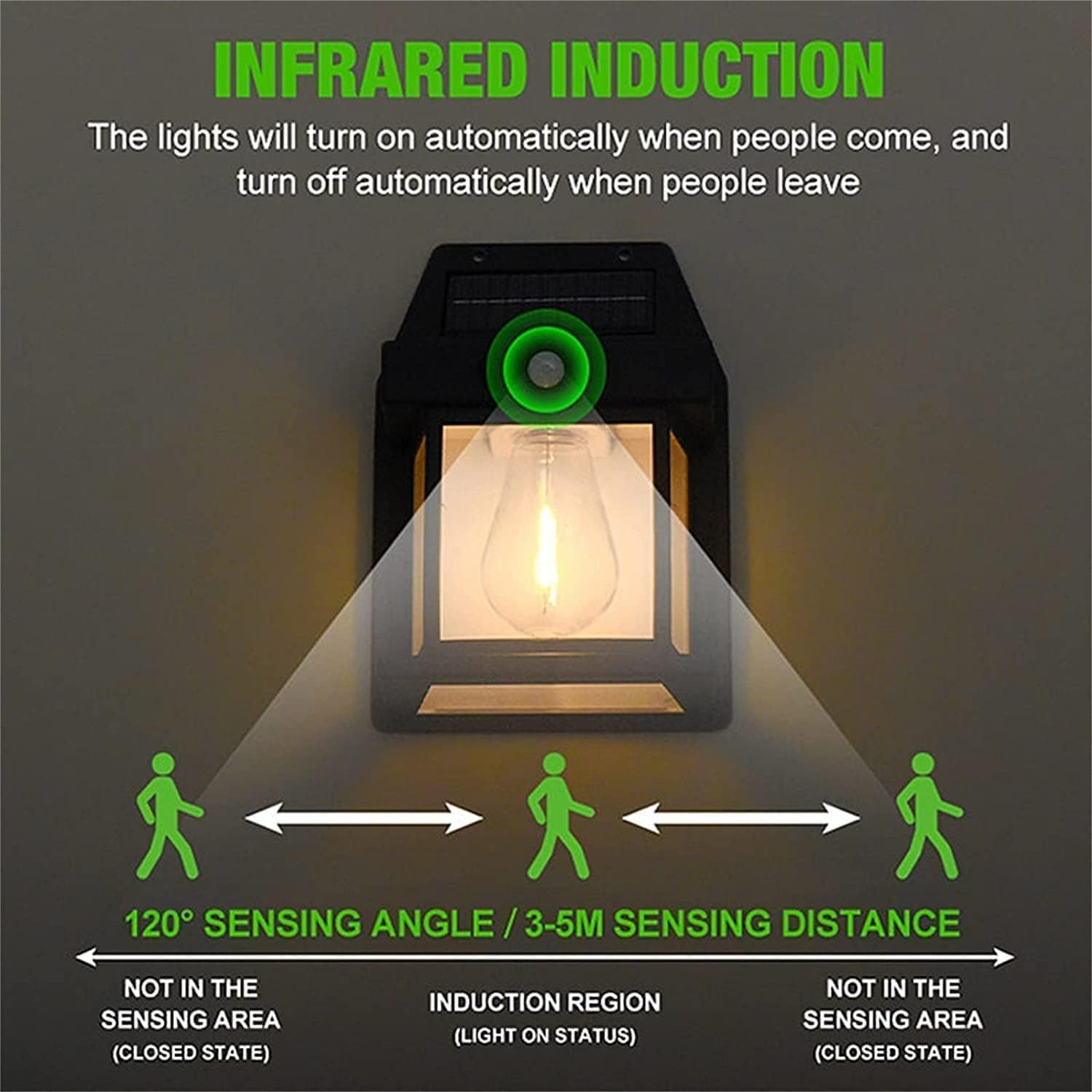 Smart Solar Wall Lights – Wireless Outdoor LED with Motion Sensor & 3 Lighting Modes