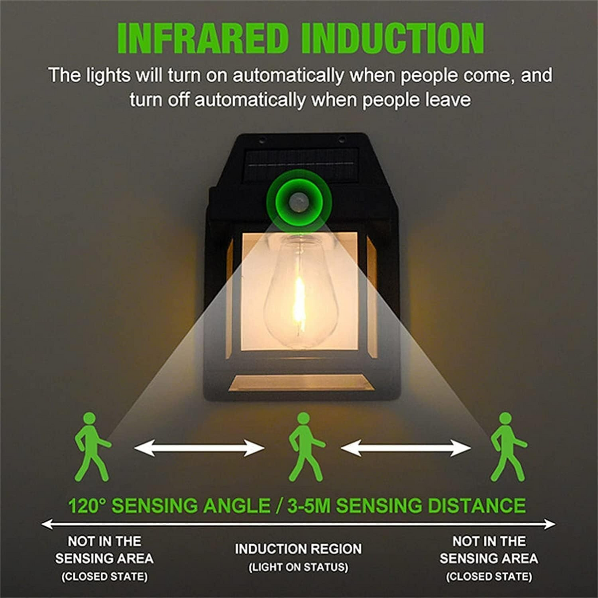 Smart Solar Wall Lights – Wireless Outdoor LED with Motion Sensor & 3 Lighting Modes