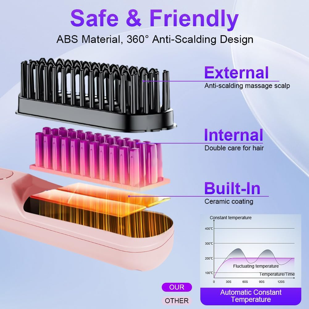 Portable Hair Straightener Brush