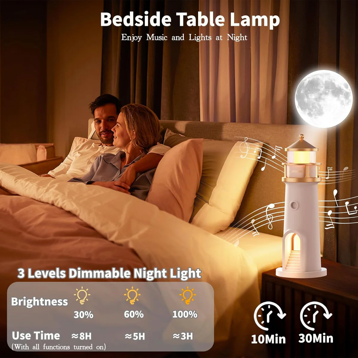 Lighthouse Moon Projector Lamp