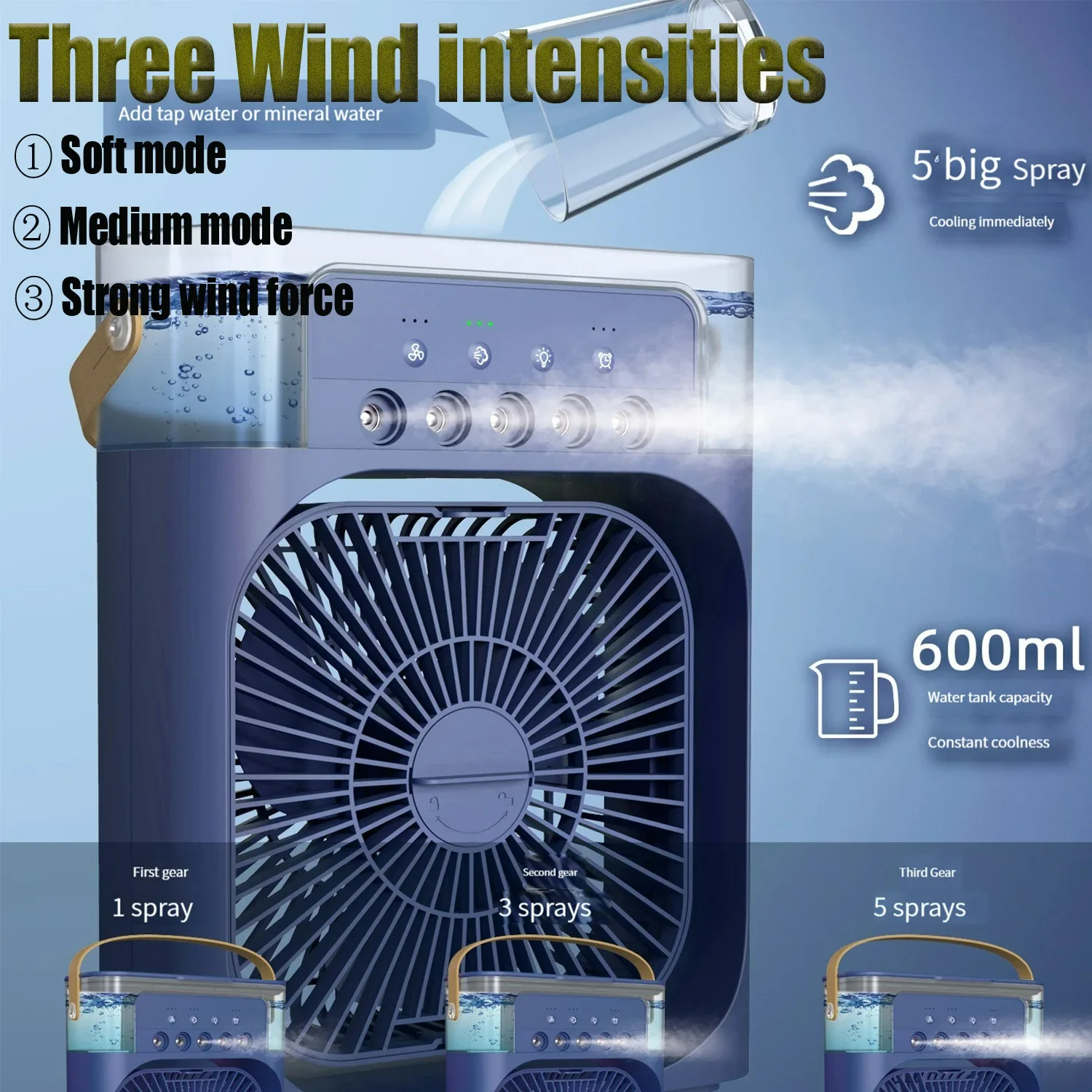 Portable Air Cooler Fan Air Conditioner And Humidifier