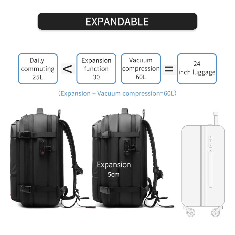 Vacuum Compression Travel Backpack with Pump – Space Saver Bag for Camping & Luggage