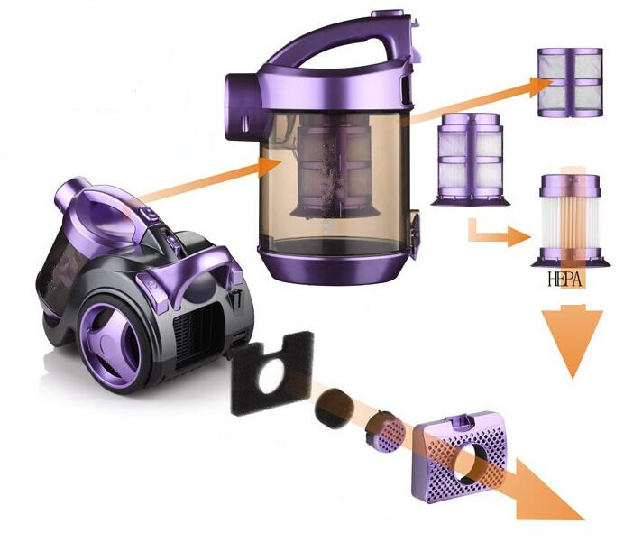 RAF Vacuum Cleaner 1600W 3L R8662